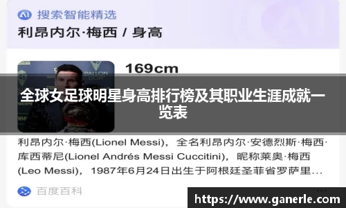 全球女足球明星身高排行榜及其职业生涯成就一览表
